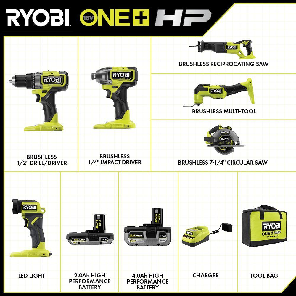 RYOBI ONE+ 18V Cordless Brushless HP 6-Tool Combo Kit PBLCK106K2