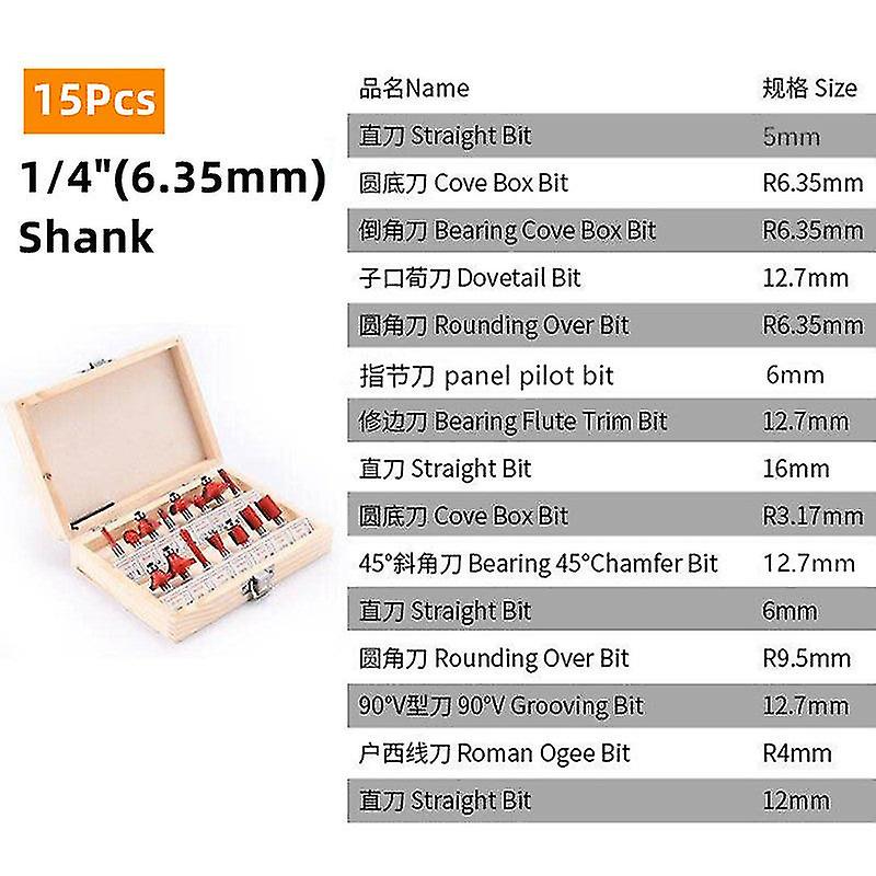 15pcs Router Bit Set Trimming Straight 1/4 Shank Woodworker Milling Cutter For Trimming Machine Wood Bearing Cove Box Bit