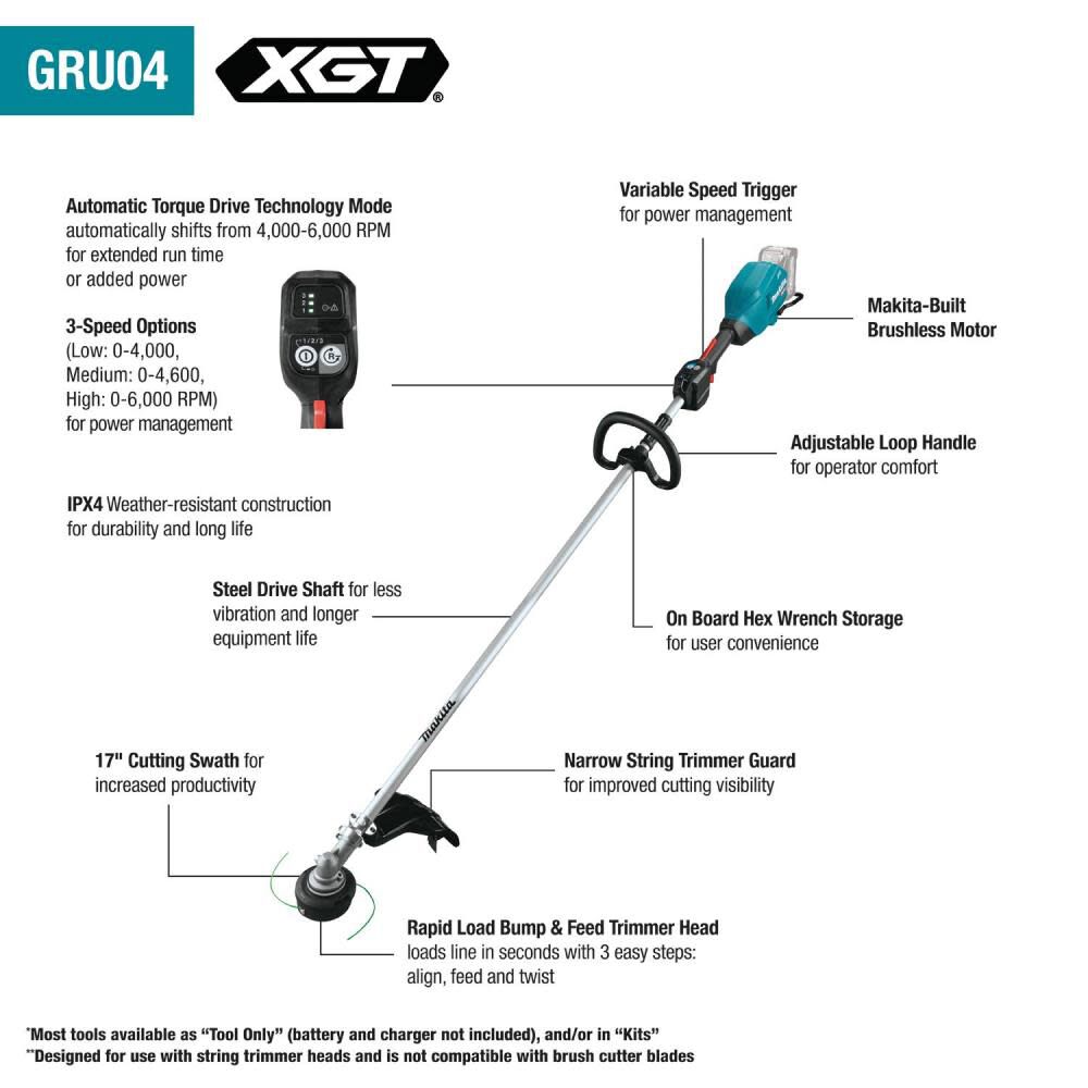 Makita 40V max XGT 17