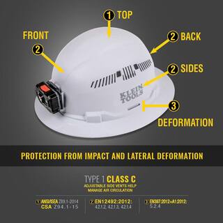 Klein Tools Hard Hat Vented Full Brim with Rechargeable Headlamp 60407RL