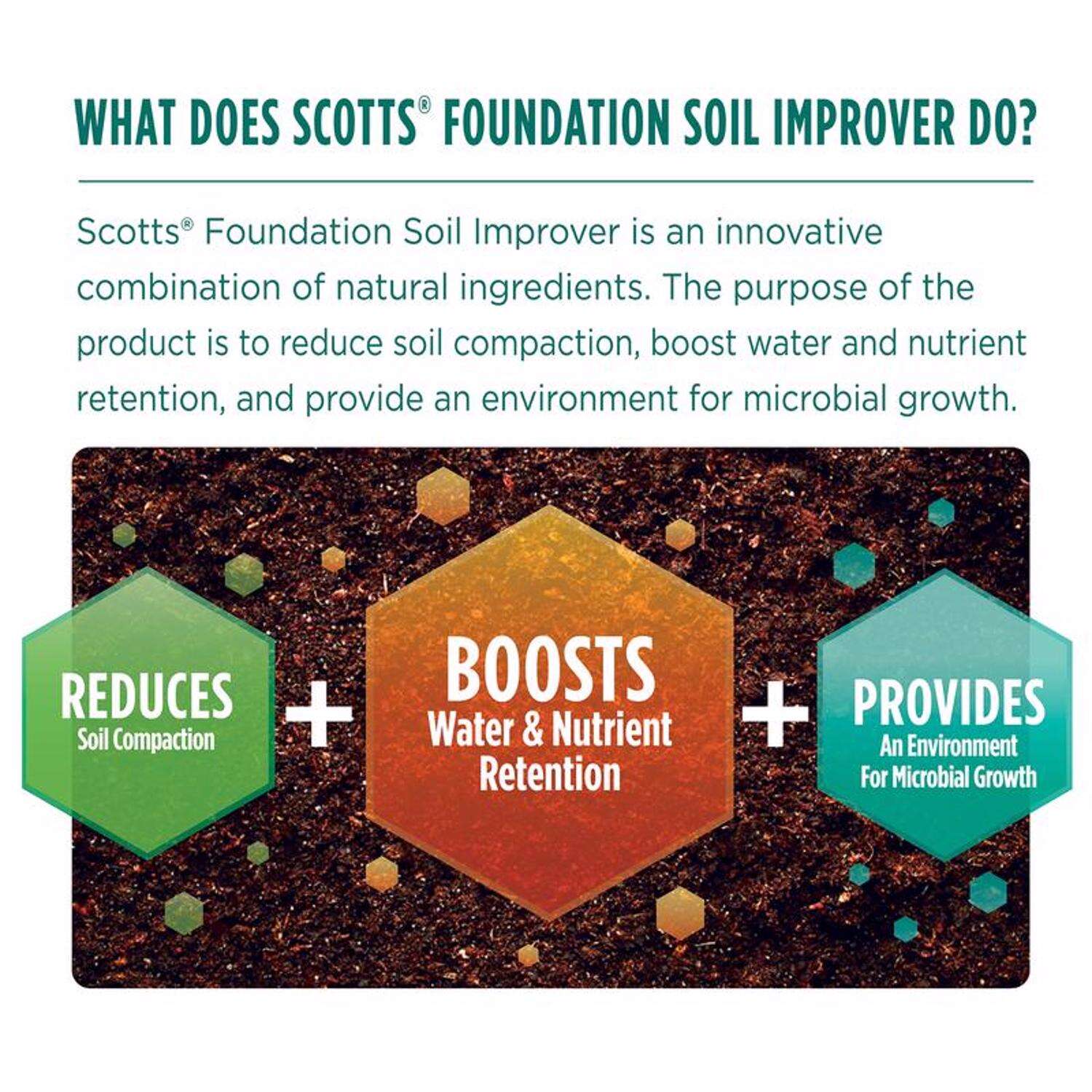 Scotts Soil Conditioner 5000 sq ft 25 lb