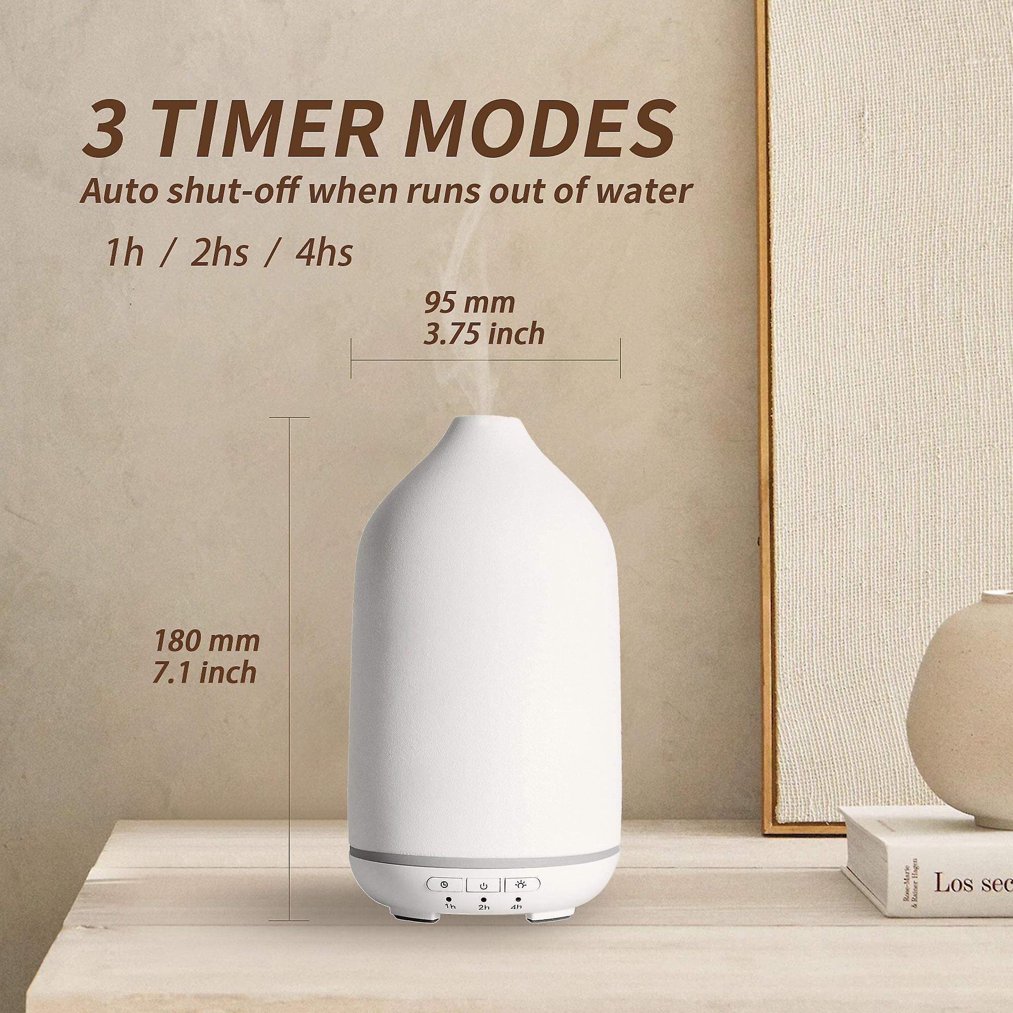 Ceramic Aromatherapy Machine Humidifier Perfume Atomizer Essential Oil Diffuser