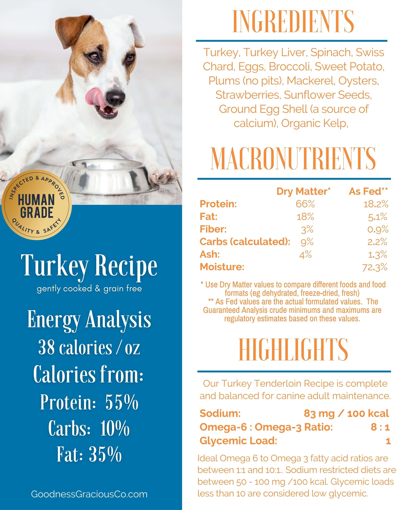 Gently Cooked Grain Free Turkey Recipe Food for Dogs