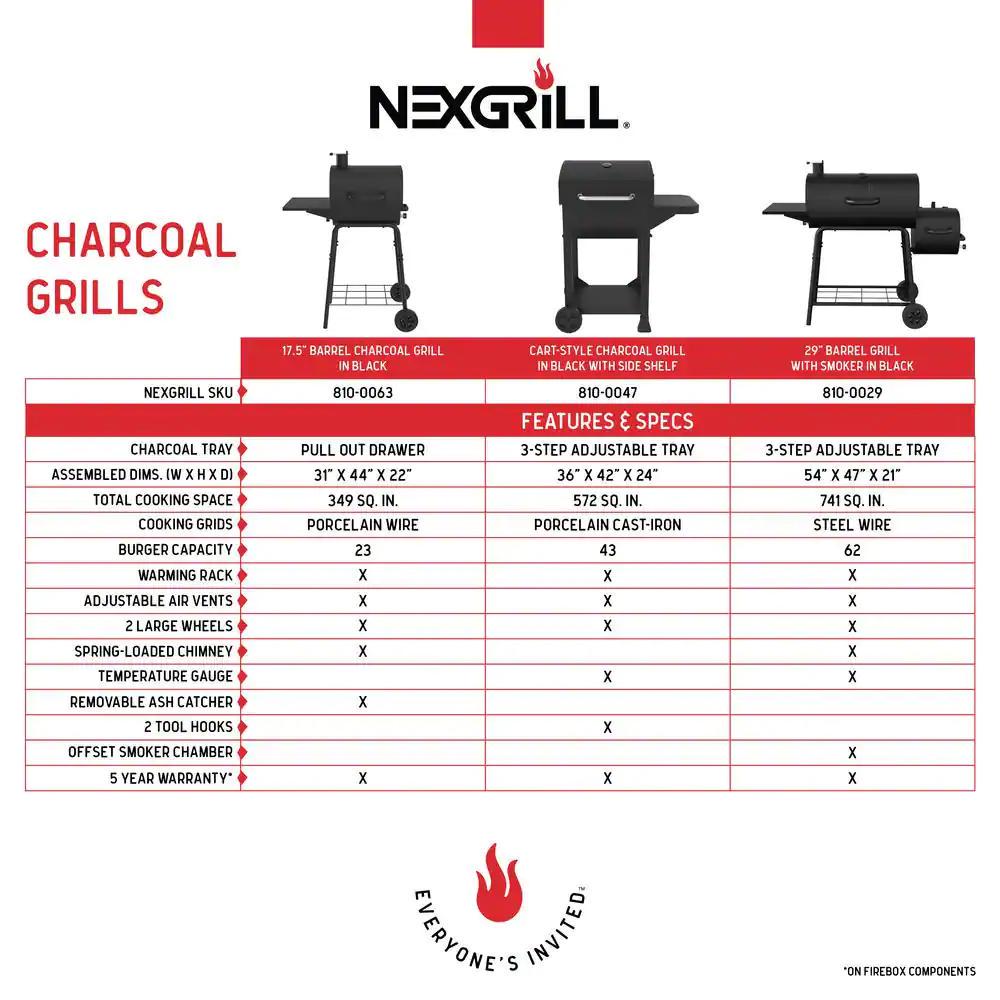 Nexgrill 175 in Barrel Charcoal Grill in Black