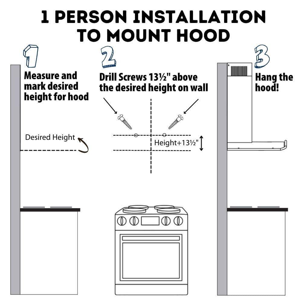 Cyclone 30 in 550 CFM Double Layers TShape Wall Mount Range Hood with LED Lights in Stainless Steel