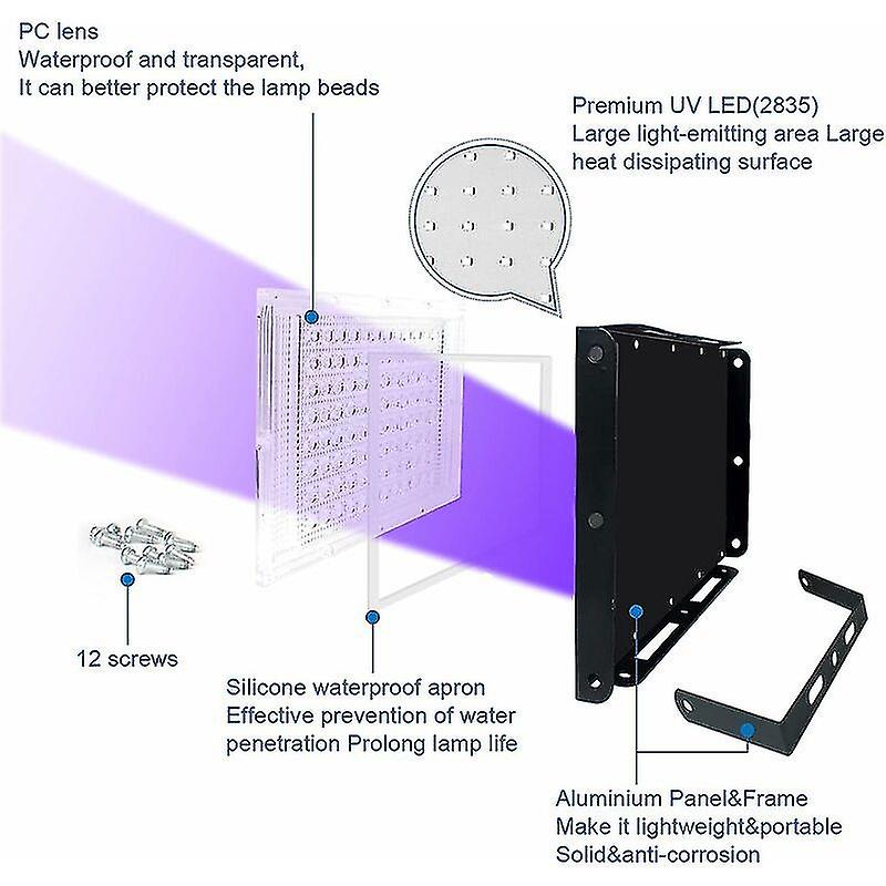 2pcs 100w Uv Led Floodlight Blacklight Ip65 Waterproof， Ultraviolet Led Lamp， Effect Lighting For Aquarium， Party， Neon Painting， Fluorescent Poster，