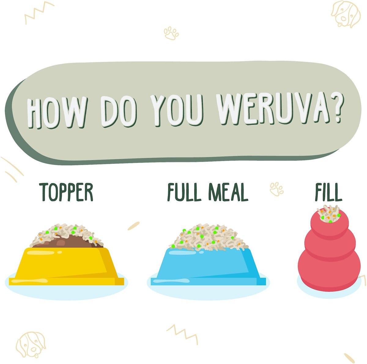 Weruva Green Eggs and Chicken with Chicken， Egg， and Greens in Gravy Grain-Free Canned Dog Food