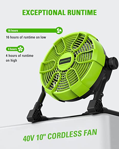 40V Fan (Tool Only)