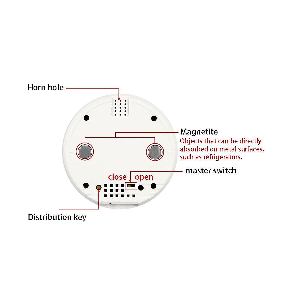 Tuya Smart Home Wifi Temperature Sensor Wire Digital Smartlife Thermometer Room Water Pool Thermost