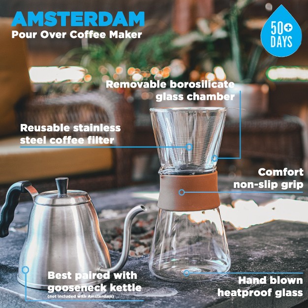 Grosche Amsterdam Pour Over Coffee Maker With Double Layer Permanent Stainless Steel Coffee Filter 28 7 Fl Oz Capacity