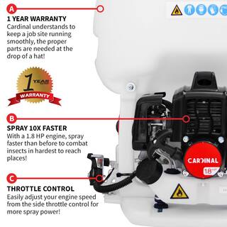 Cardinal 1.8 HP Gas Powered Backpack Sprayer for Pest Control and Sanitation CPS435