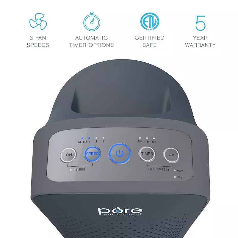 Pure Enrichment PureZone Elite 4-in-1 Air Purifier