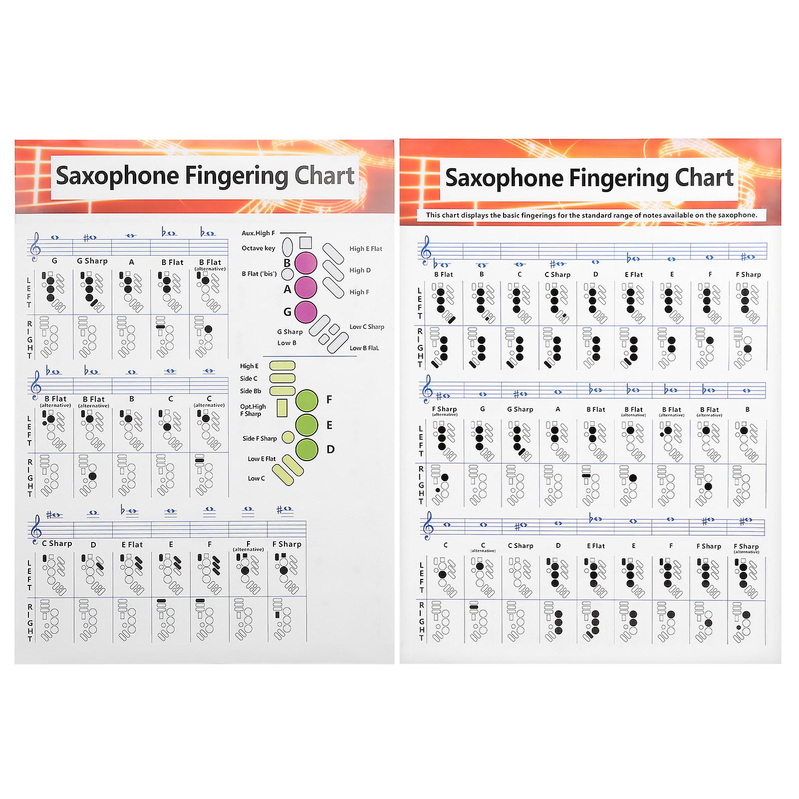 Saxophone Fingering Chart Basics Guide Exercise Comparison Table Portable Coated Paper