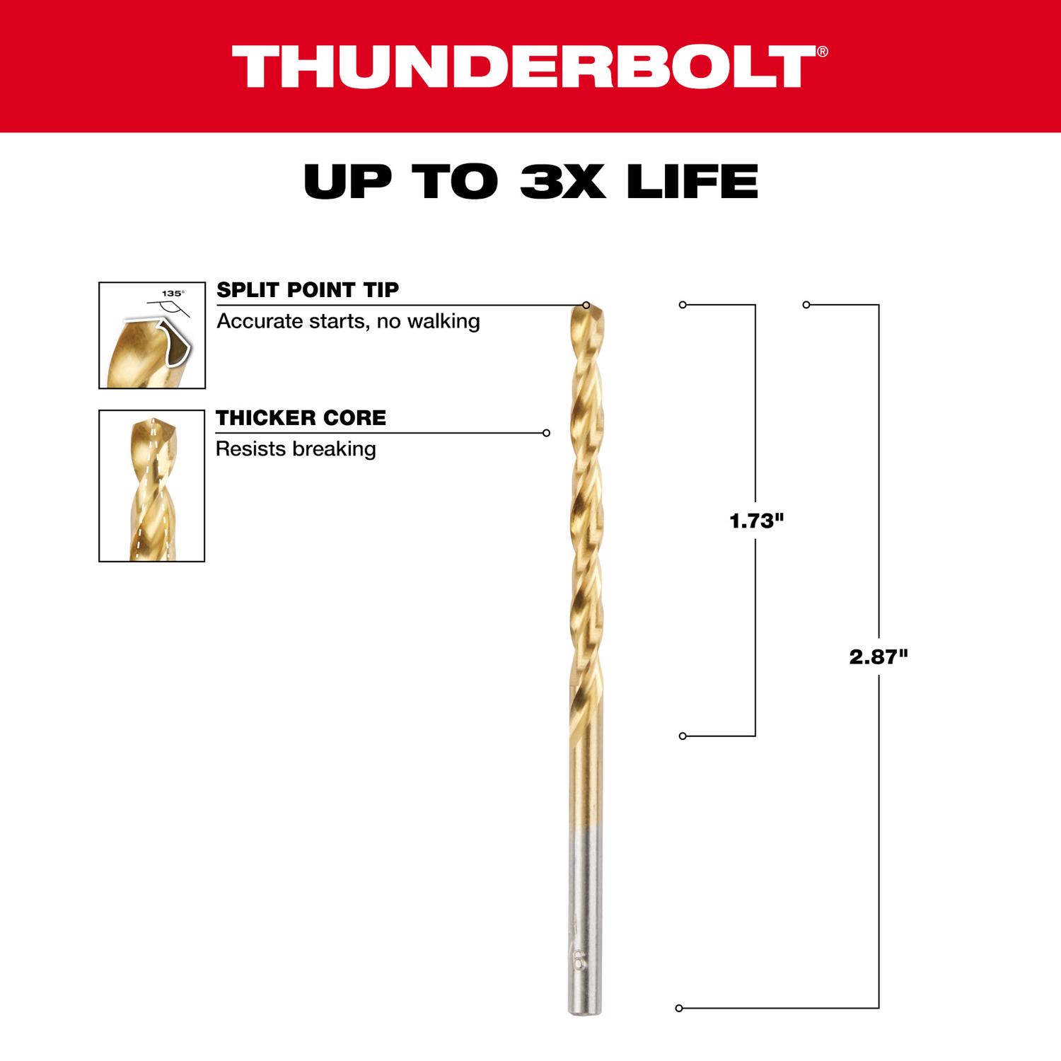 MW Thunderbolt 9/64 in. X 2-7/8 in. L High Speed Steel Drill Bit 1 pc