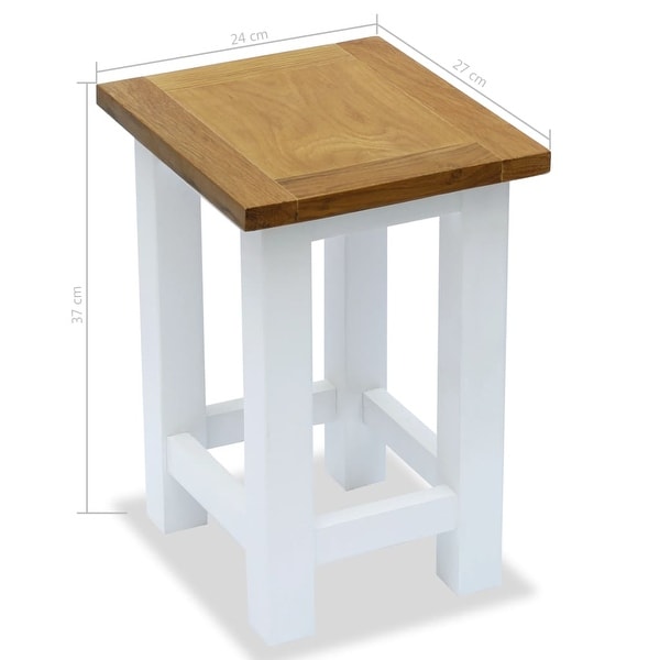 End Table 10.6