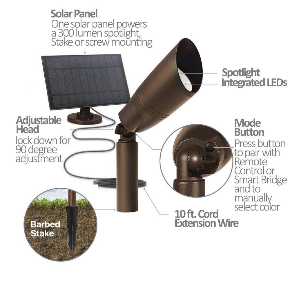 Feit Electric OneSync Landscape 300 Lumens Bronze Solar Integrated LED Outdoor Spotlight Multi-CCT Plus RGB wAdj Head Panel and Cable SPOTPANELSYNCRP