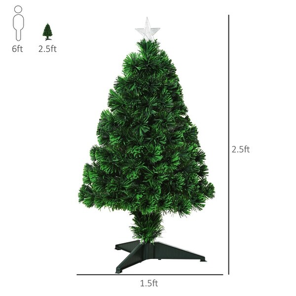 PreLit Douglas Fir Tabletop Artificial Christmas Tree