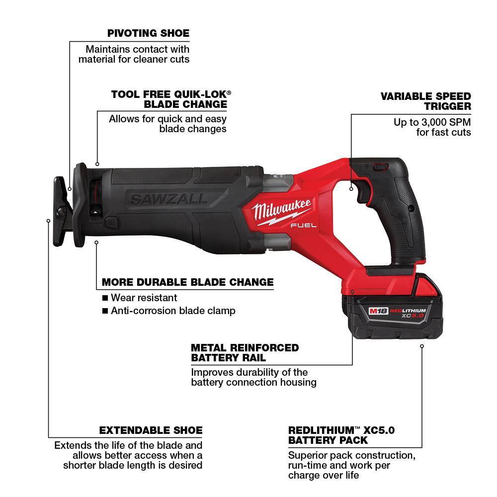 MW M18 FUEL 18V Lithium-Ion Brushless Cordless SAWZALL Reciprocating Saw Kit with Two 6.0Ah Batteries 2821-21-48-11-1862