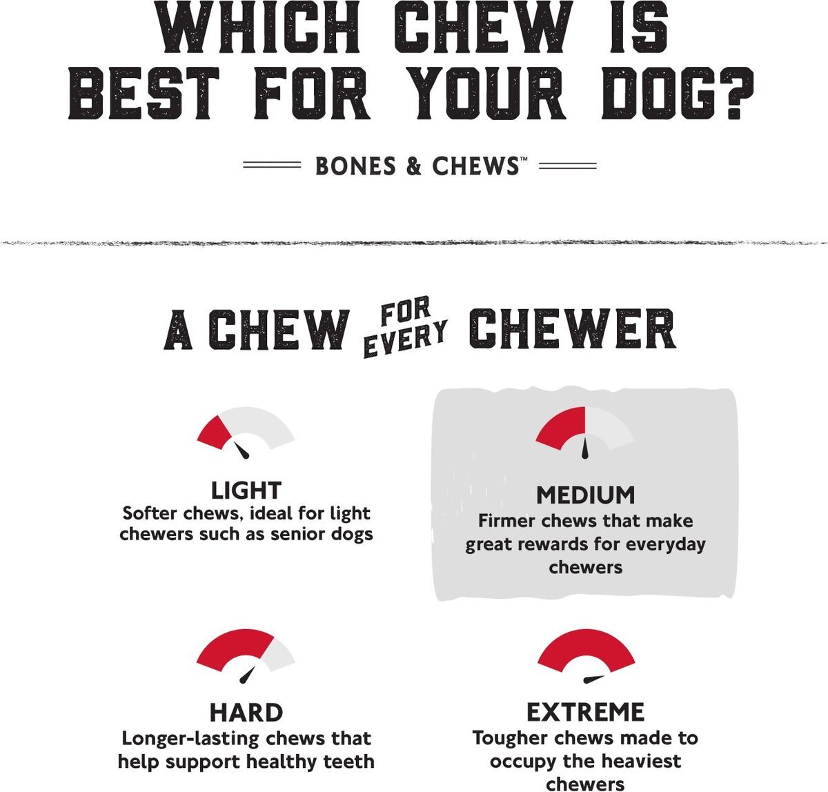 Bones and Chews Made in USA 7\