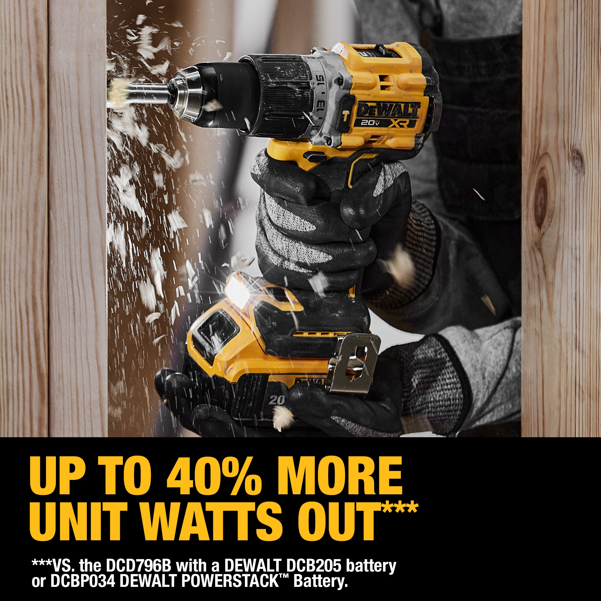 DEWALT 20V MAX XR Brushless Cordless 1/2-in Hammer Drill/Driver Kit