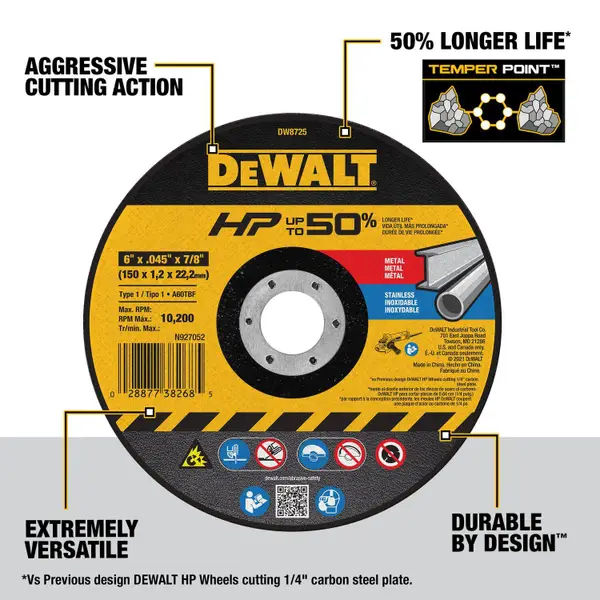 DEWALT 6x.045x7/8 HP T1 Cutting Wheel