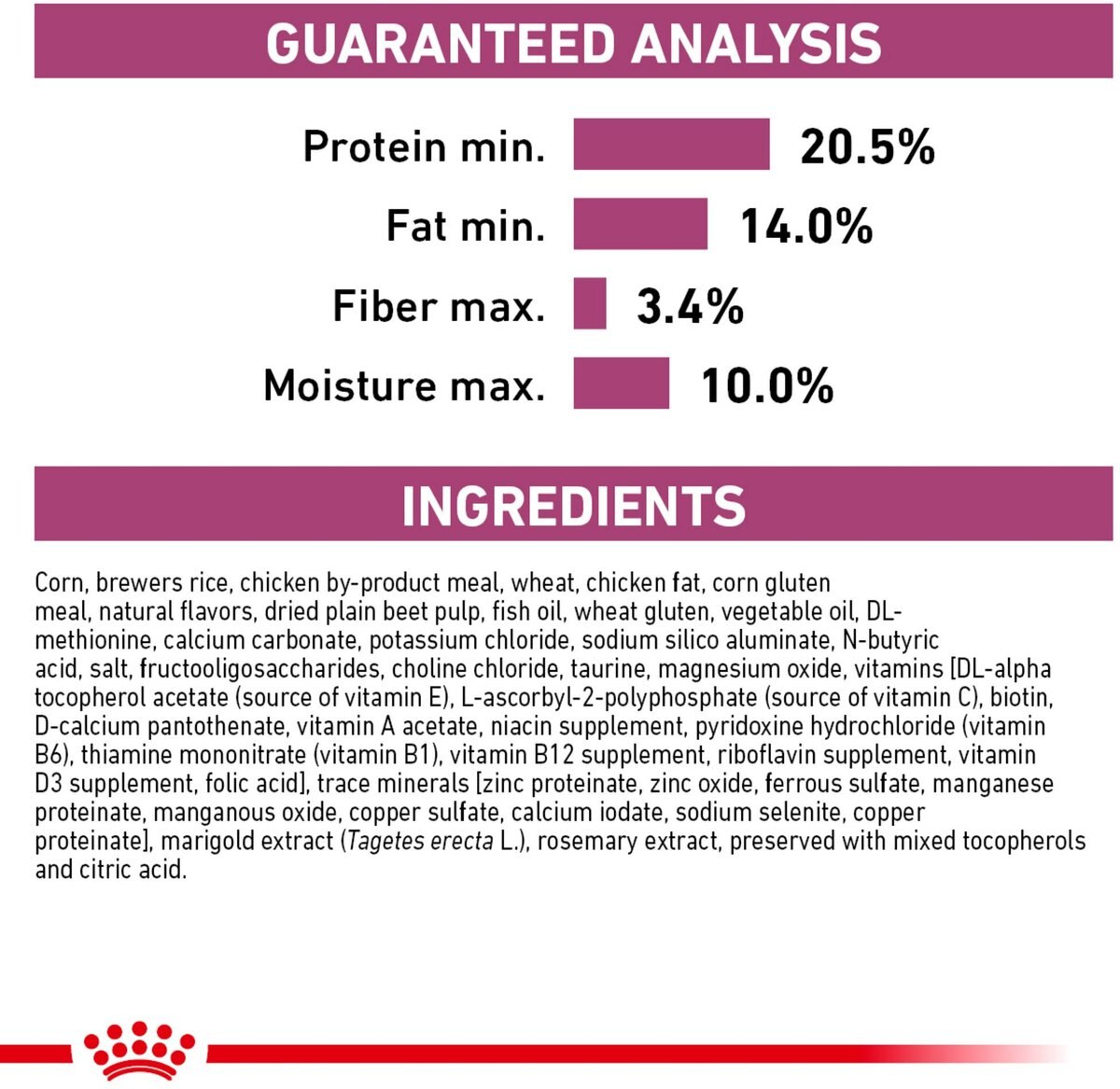 Royal Canin Veterinary Diet Renal Support Early Consult Dry Dog Food