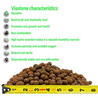 Viagrow 20 liters  0.70 cu. ft.  4 Gal.  Hydroponic Gardening Medium Grow Rock Expanded Clay Pebbles (2-bags of 10-liters) VS10-2