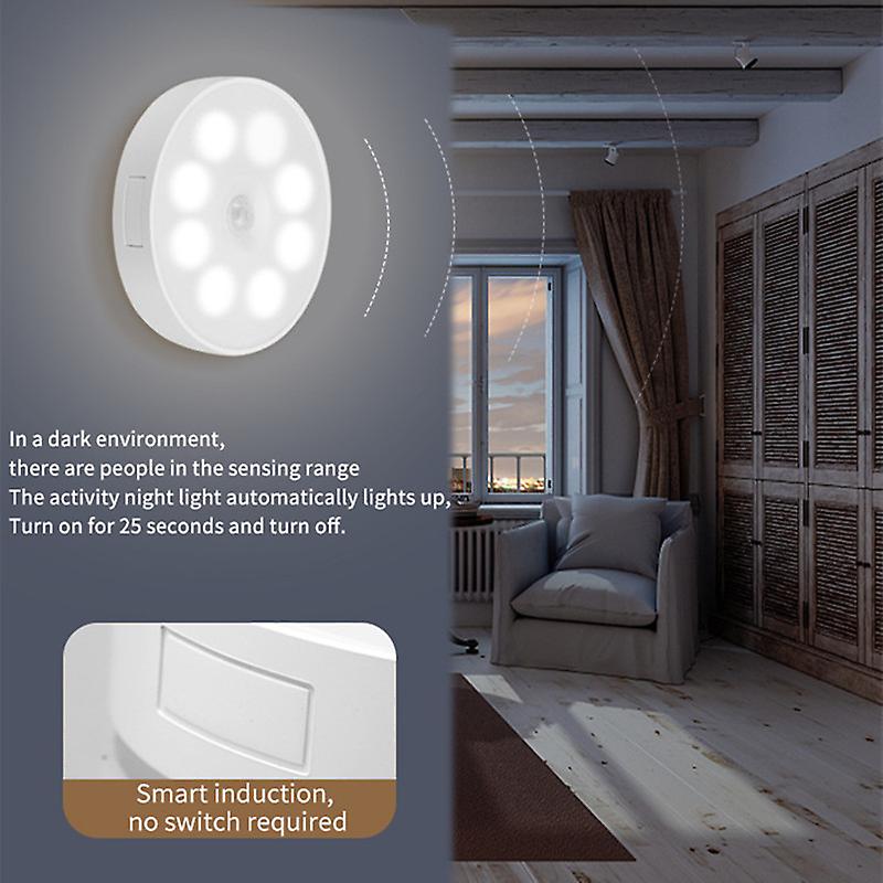 Solar Power Motion Sensor Led Night Lights Usb Rechargeable Energy Saving Smart Sensor Led Night Lamp Closet Magnetic Lamp