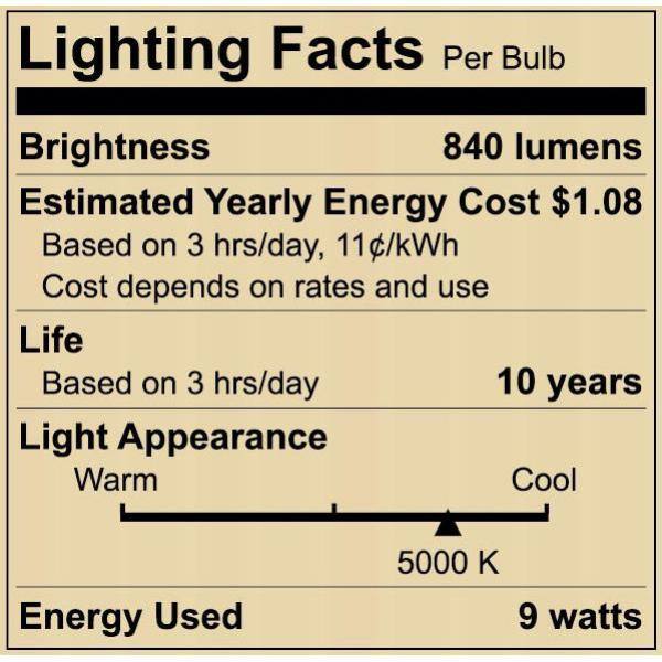 EcoSmart 60-Watt Equivalent A19 Non-Dimmable LED Light Bulb (5000K) Daylight (4-Pack) B7A19A60WUL34