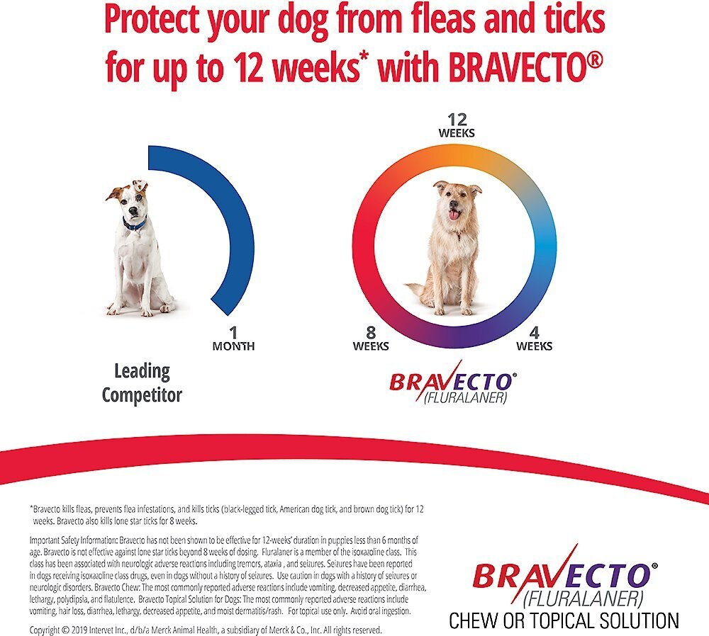 Bravecto Chew for Dogs， 9.9-22 lbs， (Orange Box)