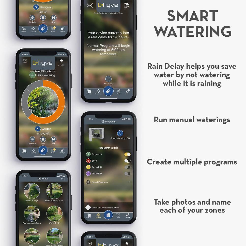 Orbit B-hyve 6-Zone IndoorOutdoor Smart Sprinkler Controller Works with Amazon Alexa 57946