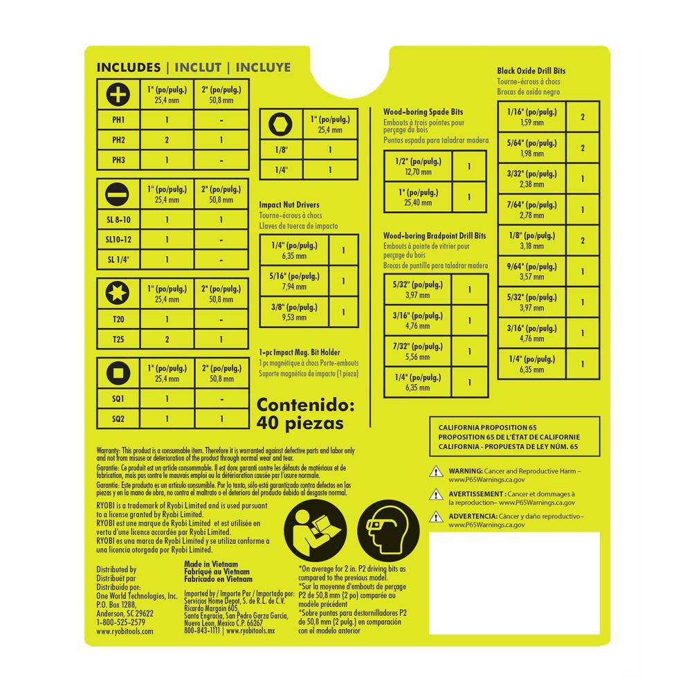 RYOBI Drill and Impact Drive Kit (40-Piece) A98401