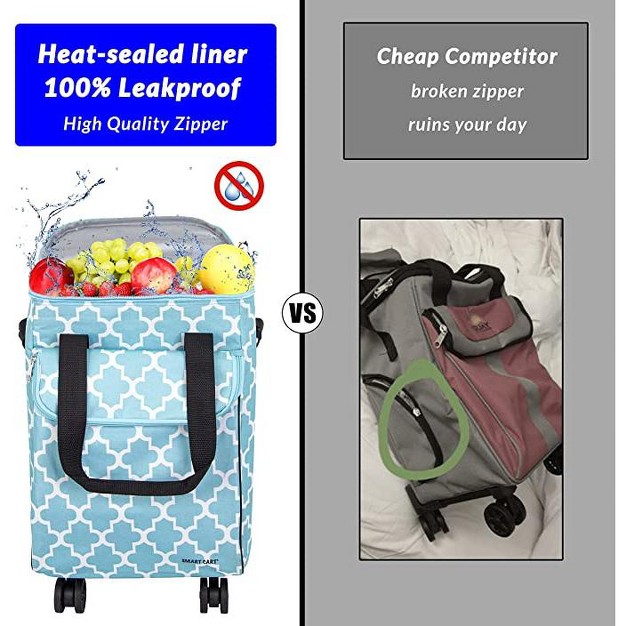 Dbest Ultra Compact Cooler Smart Cart 360 Insulated Collapsible Rolling Tailgate Bbq Beach Moroccan Tile