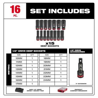 MW SHOCKWAVE 12 in. Drive Metric Deep Well PACKOUT Impact Socket Set  Screw Driver Bits wPACKOUT Case (86-Piece) 49-66-6803-48-32-5151