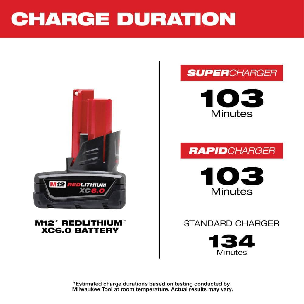 Milwaukee M12 12V Lithium-Ion XC Extended Capacity Battery Pack 6.0Ah (2-Pack) 48-11-2460