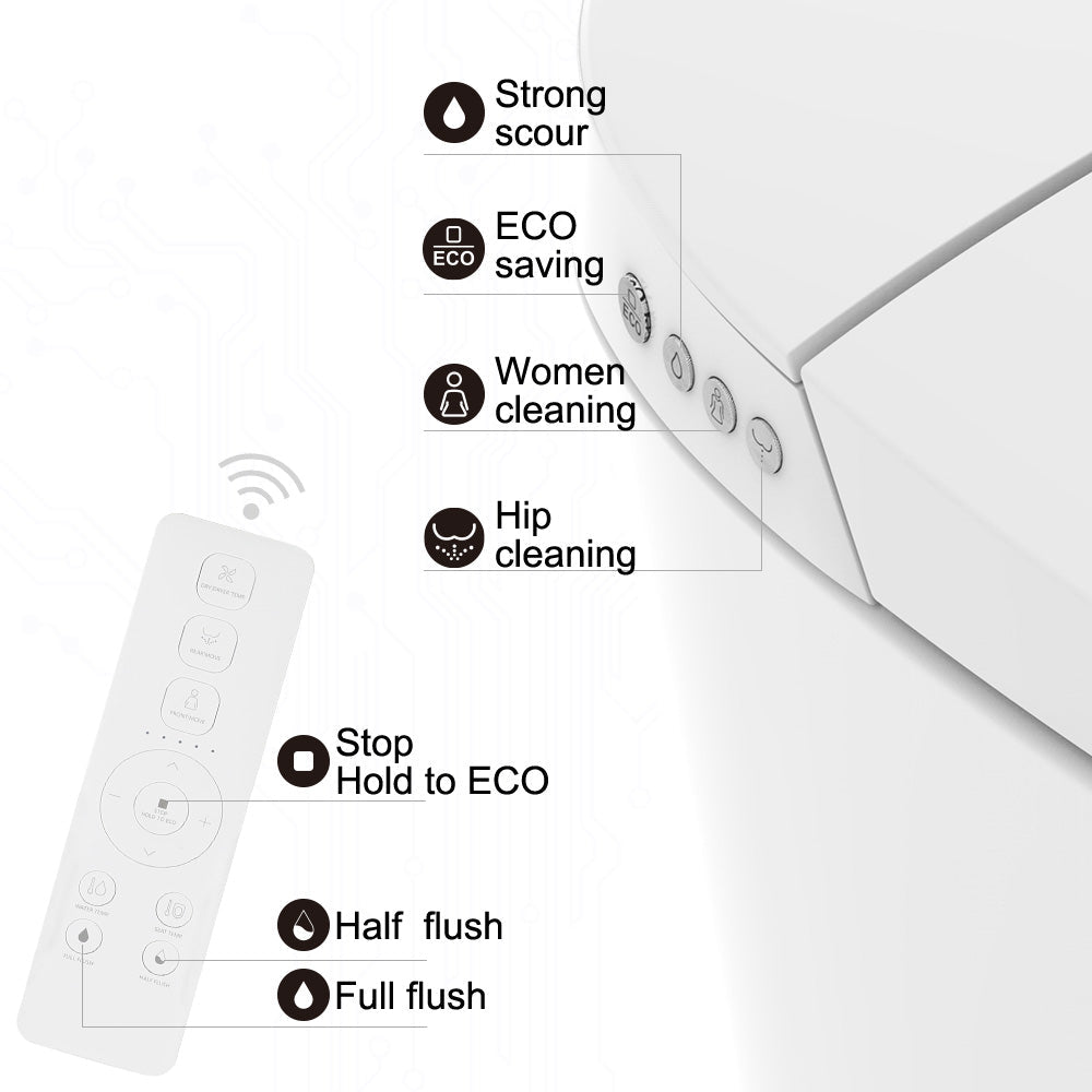 EPLO Smart Toilet,Modern Elongated Tankless Toilet, One Piece Intelligence Bidet Toilet for Bathrooms