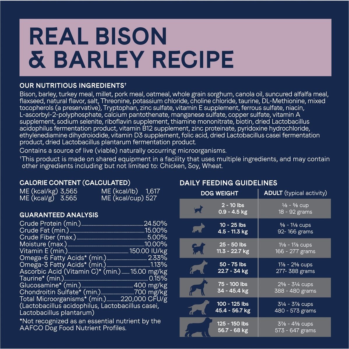 CANIDAE Pure Goodness Real Bison and Barley Recipe Dry Dog Food