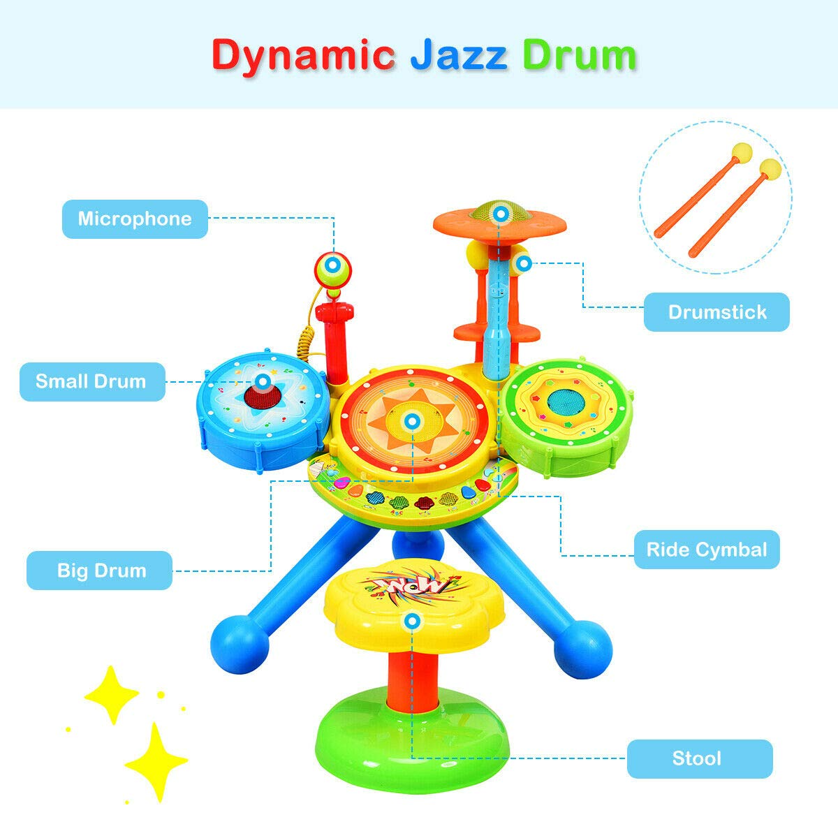 2-in-1 Kids Electronic Musical Toy Drum Set