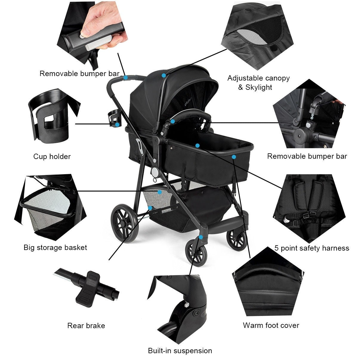 BABY JOY Baby Stroller, 2 in 1 Convertible Carriage Bassinet to Stroller