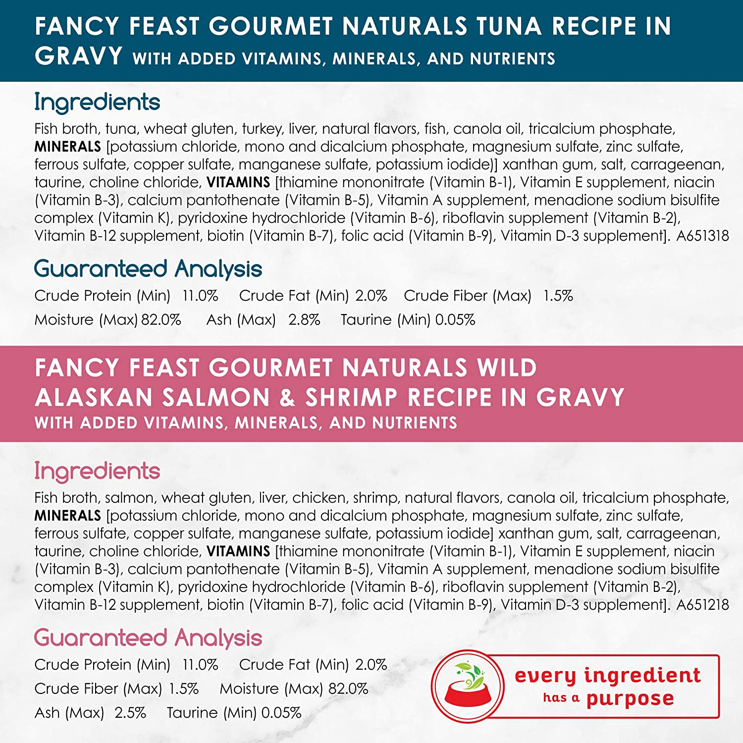 Purina Fancy Feast Natural Wet Cat Food Variety Pack， Gourmet Naturals Seafood Collection - (30) 3 oz. Cans