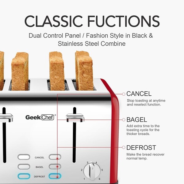 4 Slice Toaster， Stainless Steel Toaster with Cancel/Defrost Function