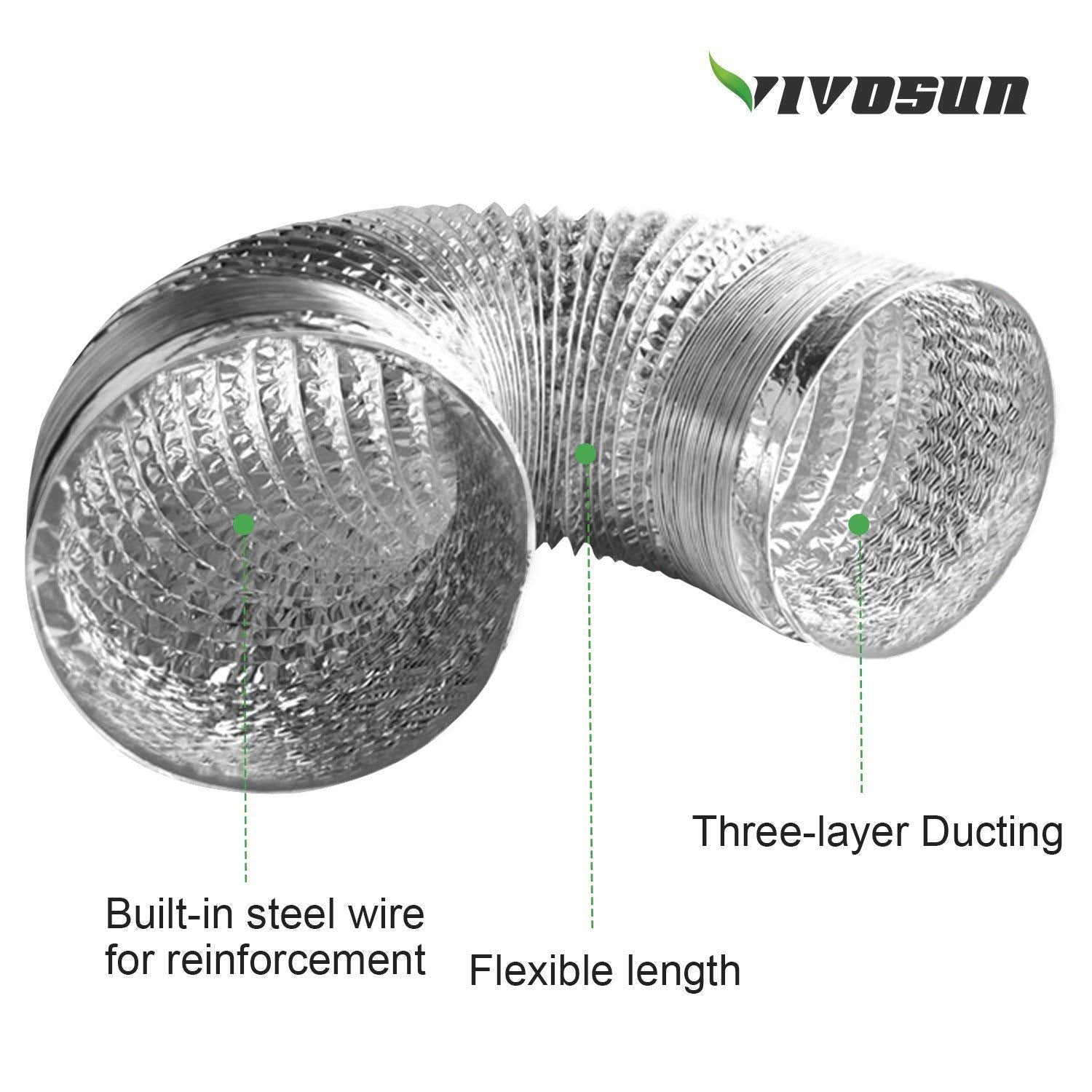 VIVOSUN Air Filtration Kit: 4 Inch 203 CFM Inline Fan with Speed Controller， 4'' Carbon Filter and 8 Feet of Ducting Combo