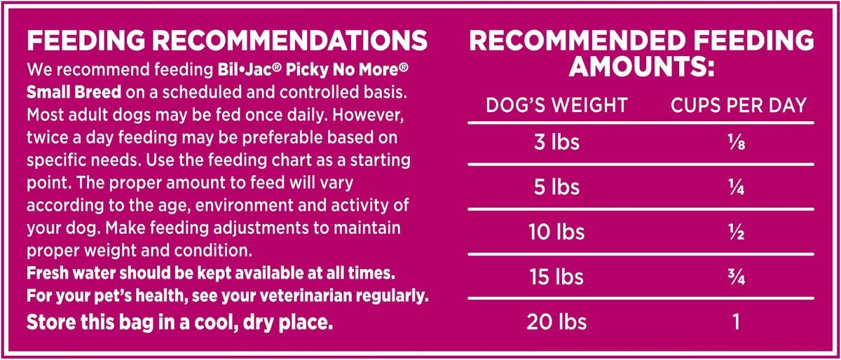 Bil-Jac Picky No More Small Breed Chicken Liver Recipe Dry Dog Food