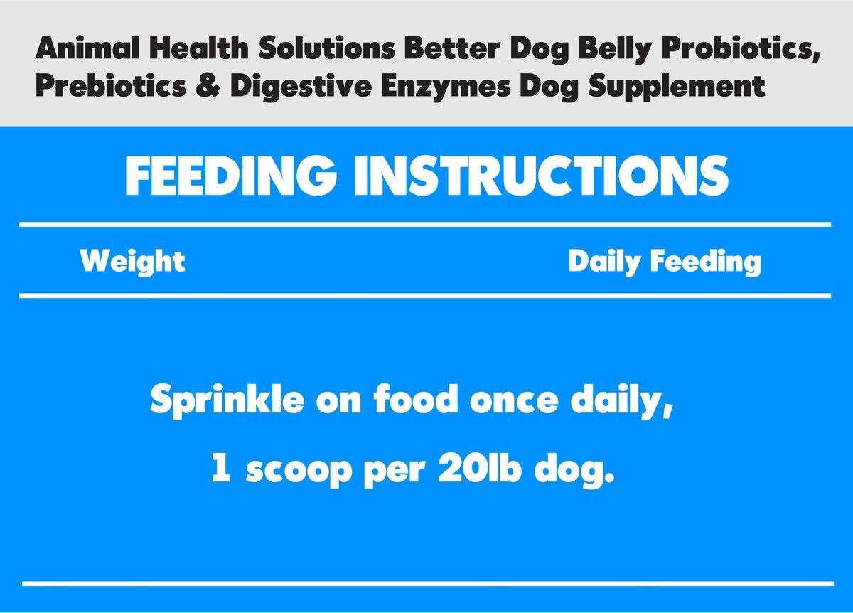 Animal Health Solutions Better Dog Belly Probiotics， Prebiotics and Digestive Enzymes Dog Supplement， 8-oz bag