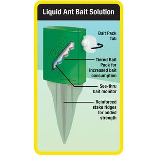 TERRO Outdoor Liquid Ant Killer Bait Stakes (8-Count) T1812