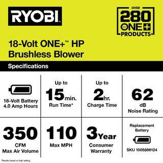 RYOBI ONE+ HP 18V Brushless 110 MPH 350 CFM Cordless Variable-Speed Jet Fan Leaf Blower w 4.0 Ah Battery and Charger P21120