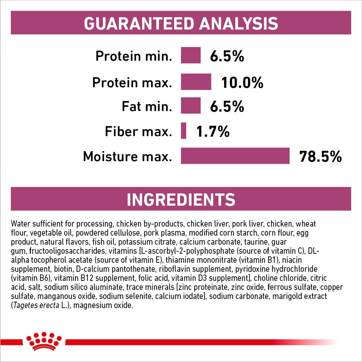 Royal Canin Veterinary Diet Adult Renal Support D Thin Slices in Gravy Canned Cat Food