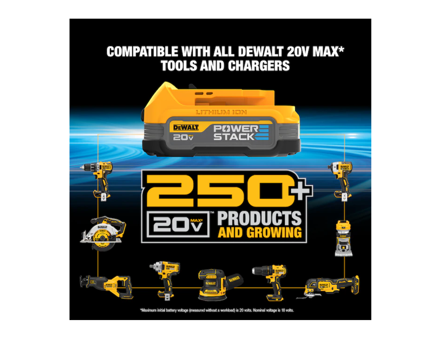 DEWALT DCF840E1 20V 1/4 in IMPACT DRIVER WITH POWERSTACK BATTERY