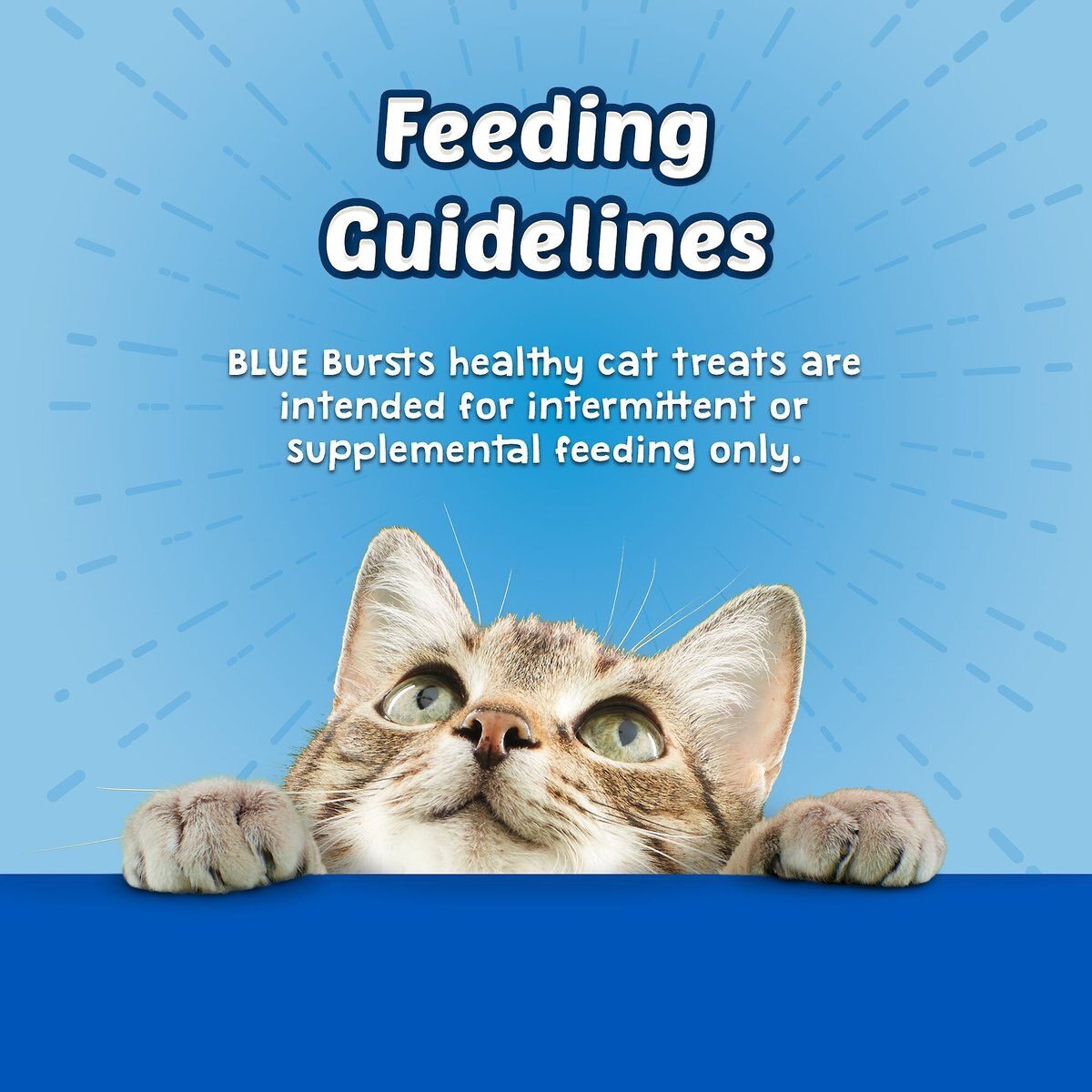 Blue Buffalo Bursts With Paw-Licken Chicken Cat Treats