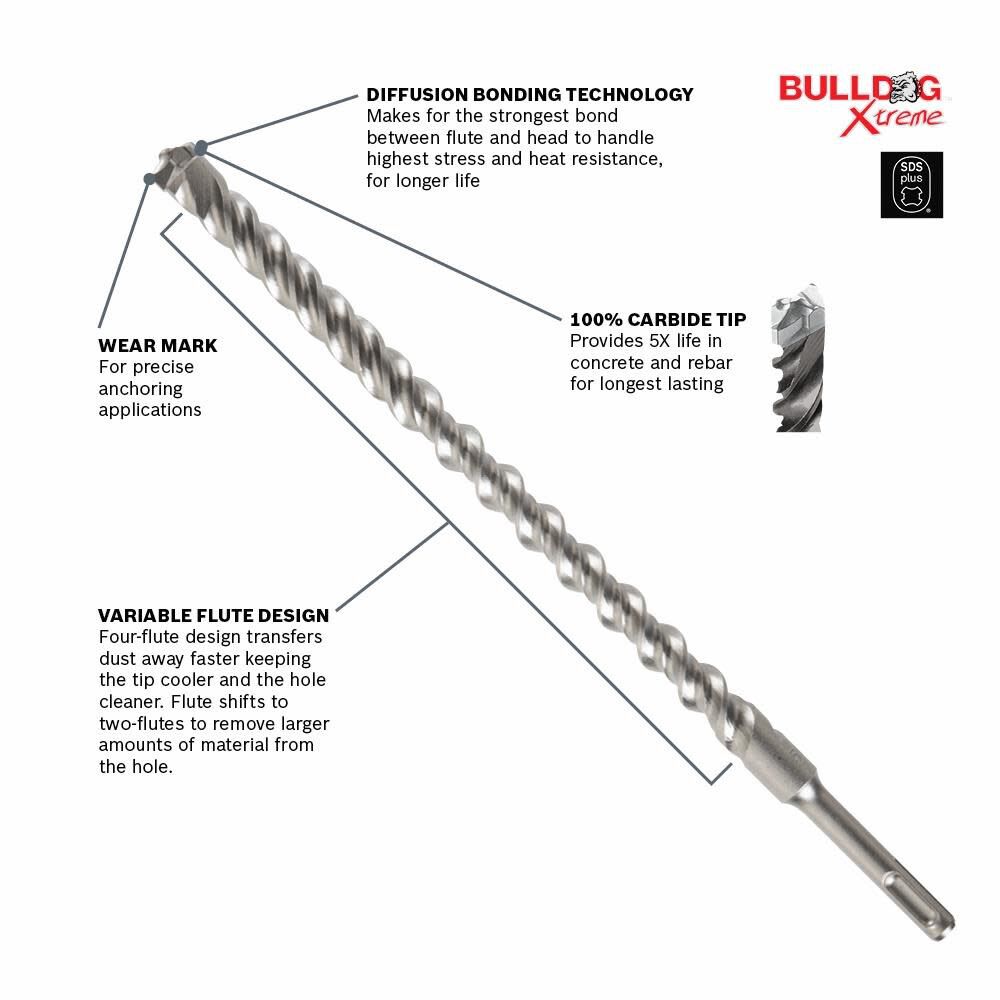 Bosch SDS Plus Bulldog Xtreme Rotary Hammer Drill Bit HCFC2000B730 from Bosch